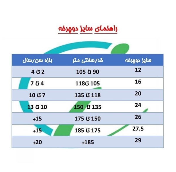 دوچرخه شهری کینگ منیزیم سایز 20 آبی مدل KING20_اسباب بازی دوچرخه