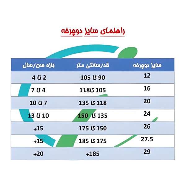 دوچرخه اورجینال کودک سایز 16 طرح دختر کفشدوزکی و گربه سیاه مدل جونیور JUNIOR_اسباب بازی دوچرخه
