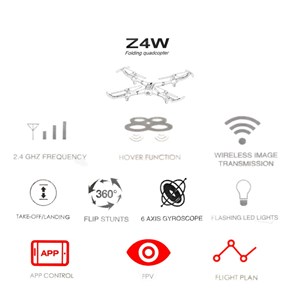 کوادکوپتر کنترلی دوربین دار سیما با ارسال زنده تصویر مدل Syma Z4W_اسباب بازی کوادکوپتر