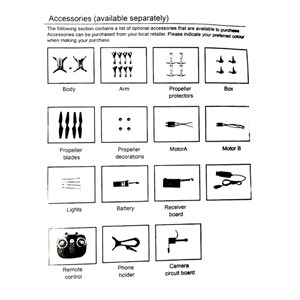 کوادکوپتر کنترلی دوربین دار سیما با ارسال زنده تصویر مدل Syma Z4W_اسباب بازی کوادکوپتر
