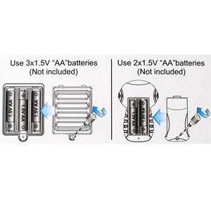 ربات کنترلی مدل 608.1