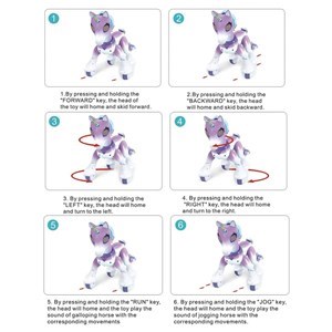 اسباب بازی ربات کنترلی شارژی مدل پونی یونیکورن Remote Control Unicorn- اسباب بازی ربات